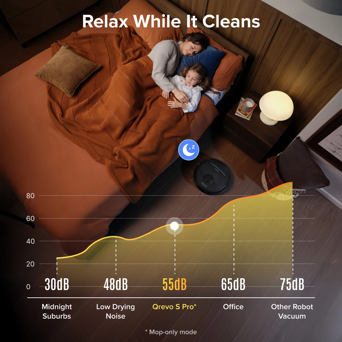roborock qrevo s pro robot vacuum and mop - 18500 pa suction multif